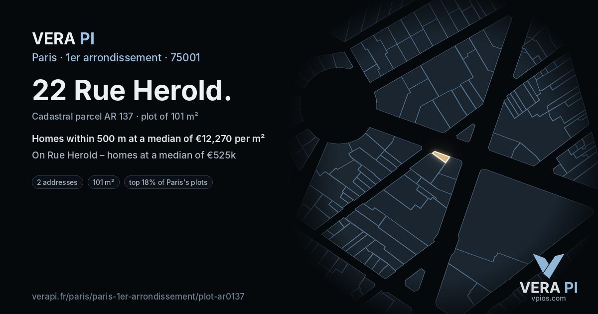 22 Rue Herold, 1er arrondissement at night – the plot lit, the parcels around coloured by the prices near them