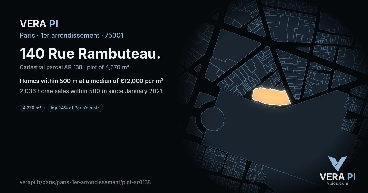 140 Rue Rambuteau, 1er arrondissement at night – the plot lit, the parcels around coloured by the prices near them
