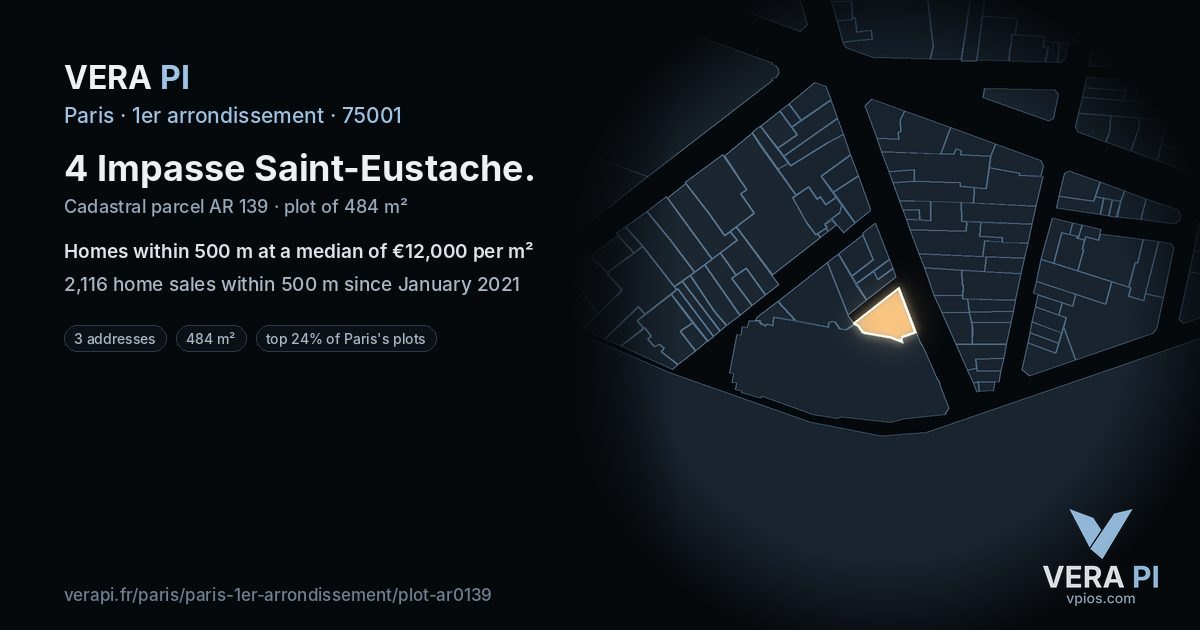 4 Impasse Saint-Eustache, 1er arrondissement at night – the plot lit, the parcels around coloured by the prices near them