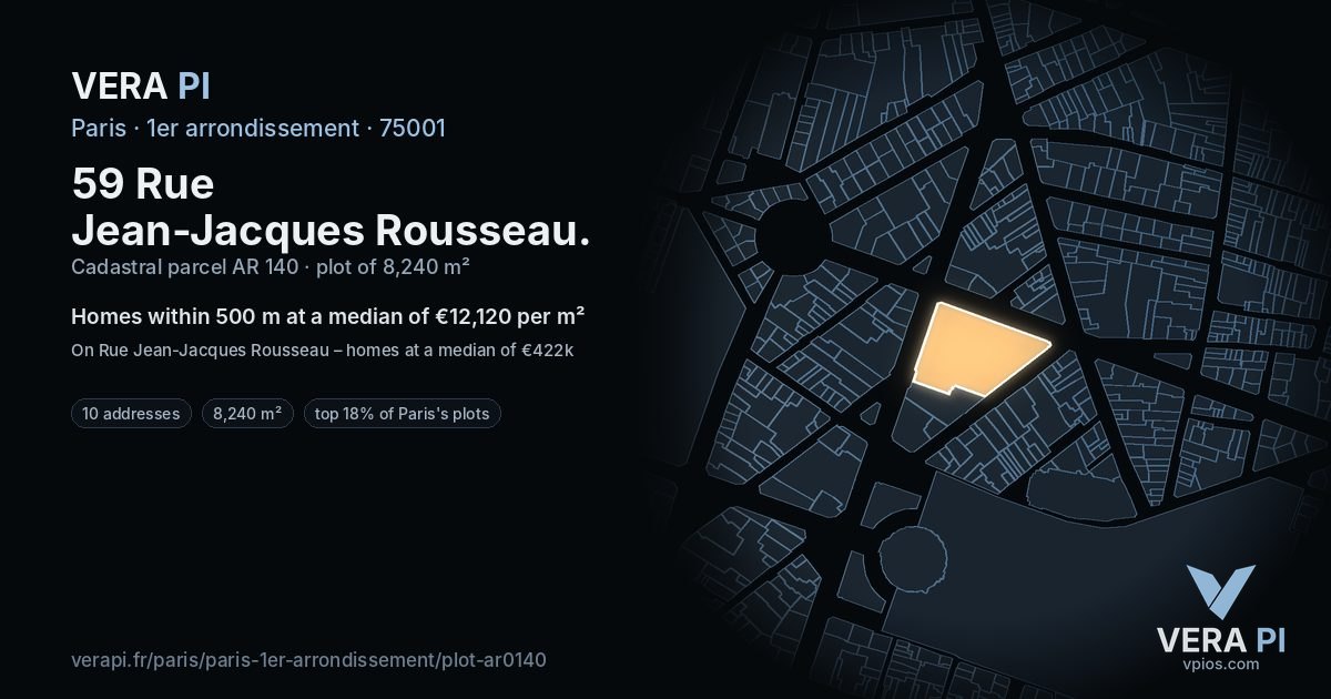 59 Rue Jean-Jacques Rousseau, 1er arrondissement at night – the plot lit, the parcels around coloured by the prices near them