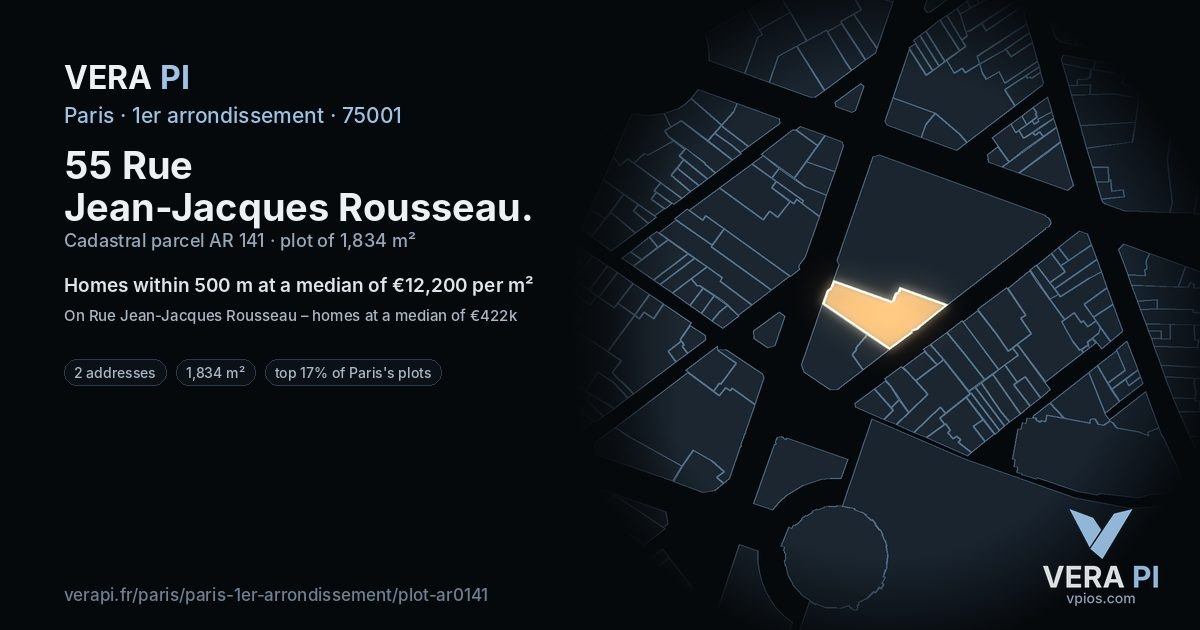 55 Rue Jean-Jacques Rousseau, 1er arrondissement at night – the plot lit, the parcels around coloured by the prices near them