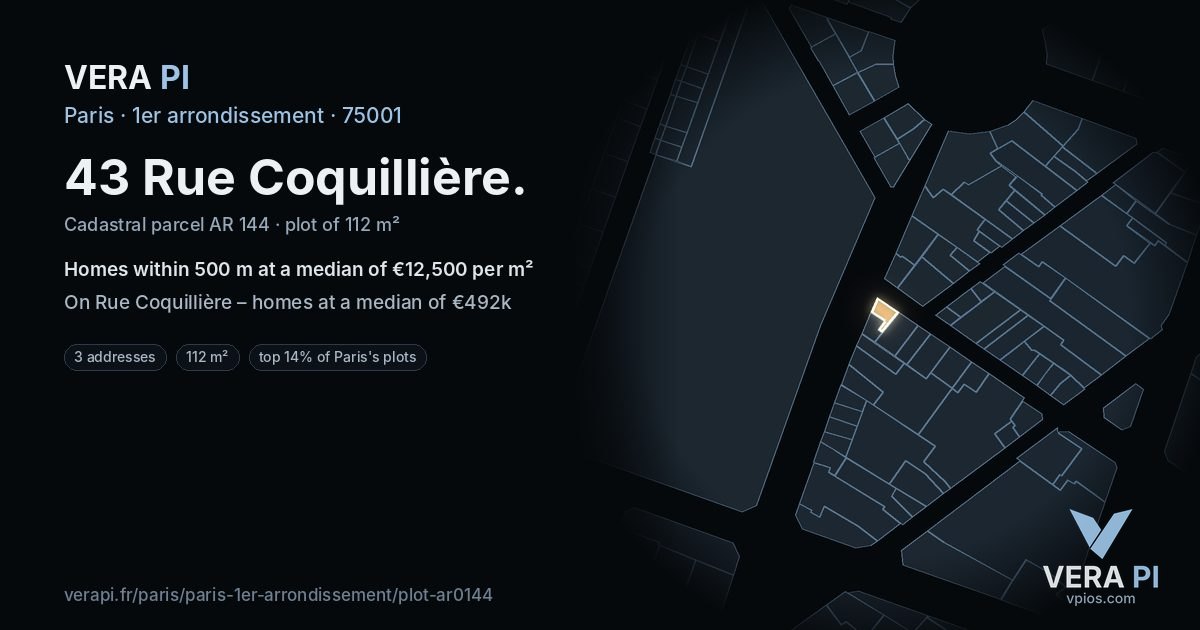 43 Rue Coquillière, 1er arrondissement at night – the plot lit, the parcels around coloured by the prices near them