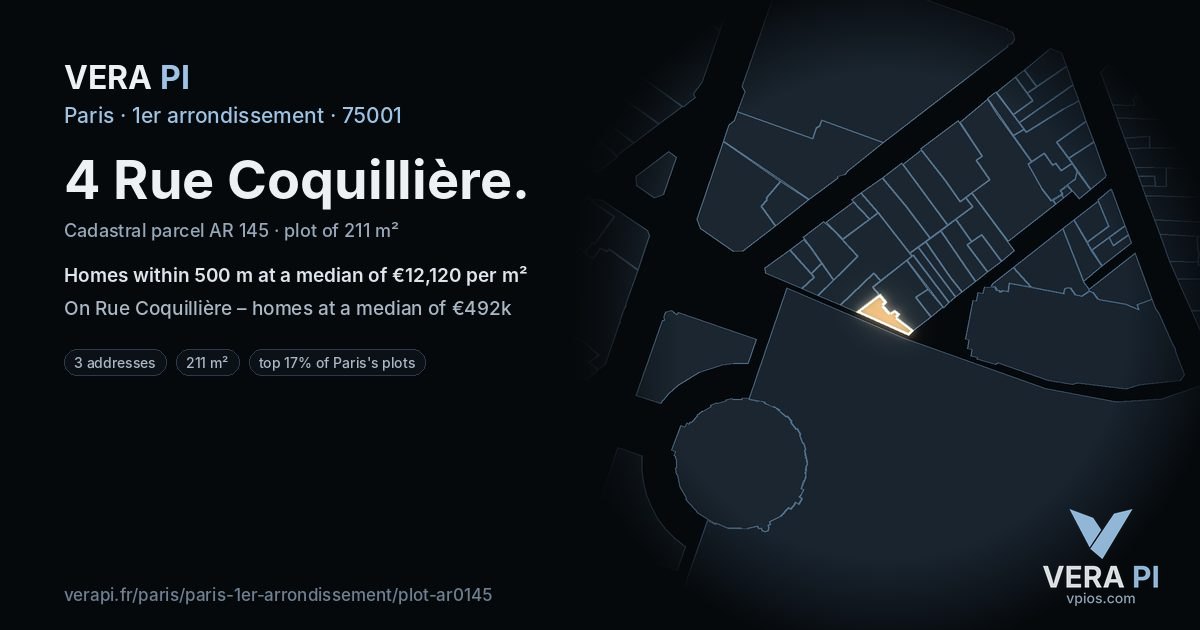 4 Rue Coquillière, 1er arrondissement at night – the plot lit, the parcels around coloured by the prices near them