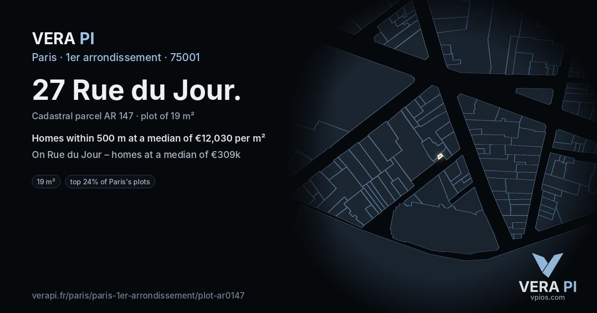 27 Rue du Jour, 1er arrondissement at night – the plot lit, the parcels around coloured by the prices near them