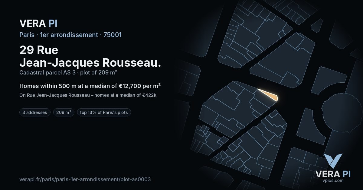 29 Rue Jean-Jacques Rousseau, 1er arrondissement at night – the plot lit, the parcels around coloured by the prices near them