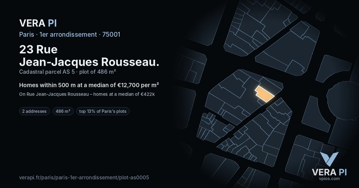 23 Rue Jean-Jacques Rousseau, 1er arrondissement at night – the plot lit, the parcels around coloured by the prices near them
