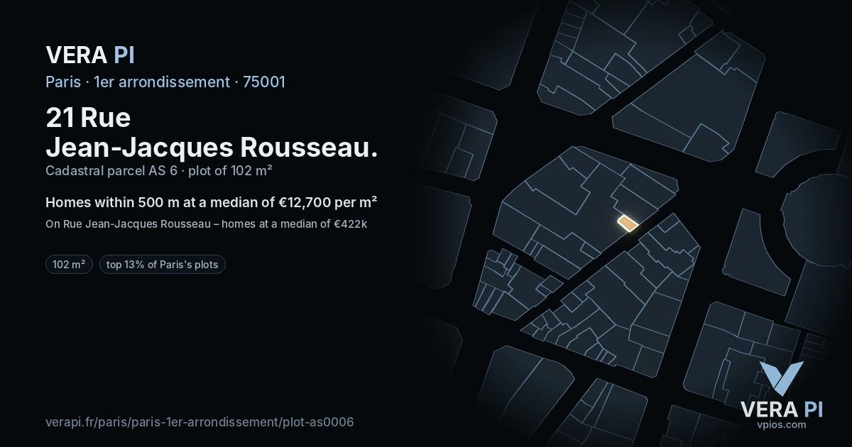 21 Rue Jean-Jacques Rousseau, 1er arrondissement at night – the plot lit, the parcels around coloured by the prices near them