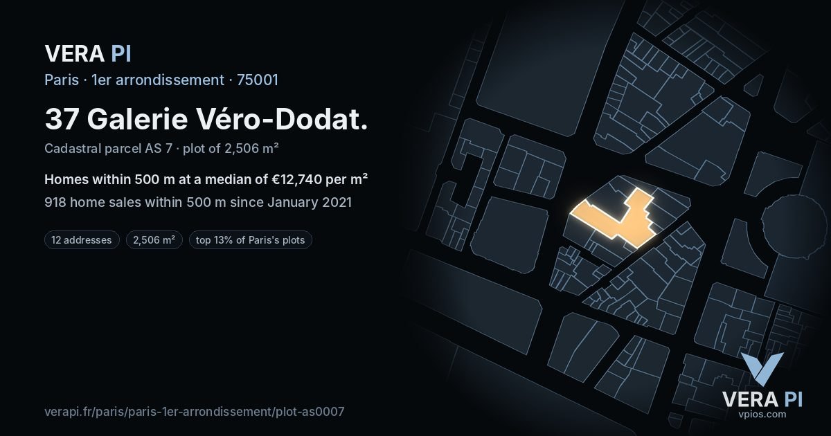37 Galerie Véro-Dodat, 1er arrondissement at night – the plot lit, the parcels around coloured by the prices near them