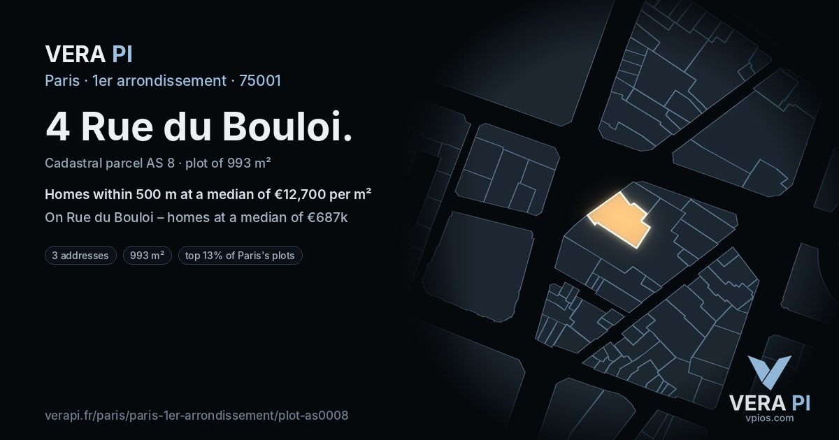 4 Rue du Bouloi, 1er arrondissement at night – the plot lit, the parcels around coloured by the prices near them