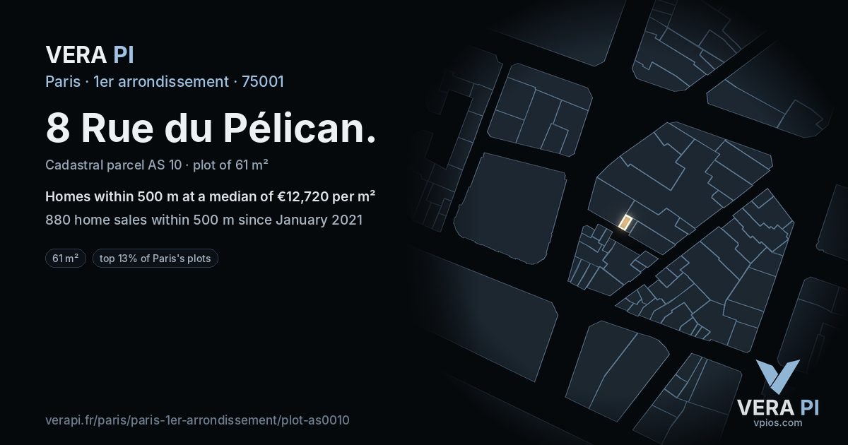 8 Rue du Pélican, 1er arrondissement at night – the plot lit, the parcels around coloured by the prices near them