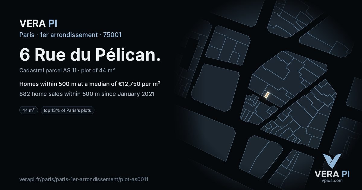 6 Rue du Pélican, 1er arrondissement at night – the plot lit, the parcels around coloured by the prices near them
