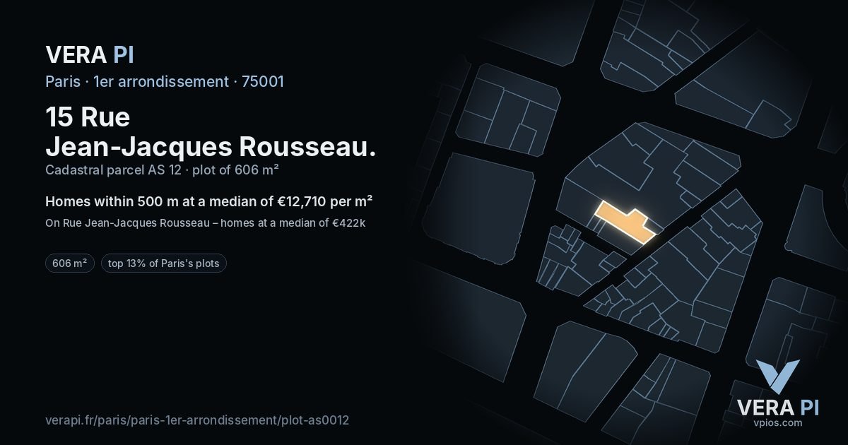 15 Rue Jean-Jacques Rousseau, 1er arrondissement at night – the plot lit, the parcels around coloured by the prices near them
