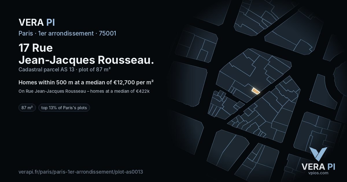 17 Rue Jean-Jacques Rousseau, 1er arrondissement at night – the plot lit, the parcels around coloured by the prices near them