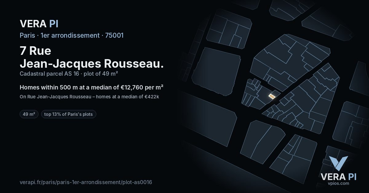 7 Rue Jean-Jacques Rousseau, 1er arrondissement at night – the plot lit, the parcels around coloured by the prices near them