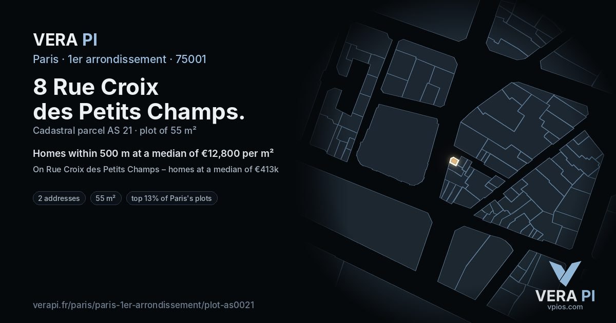 8 Rue Croix des Petits Champs, 1er arrondissement at night – the plot lit, the parcels around coloured by the prices near them