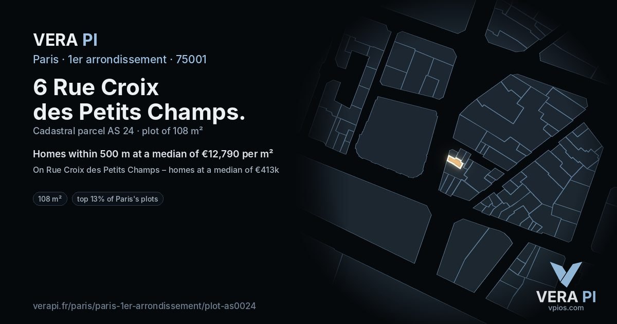 6 Rue Croix des Petits Champs, 1er arrondissement at night – the plot lit, the parcels around coloured by the prices near them