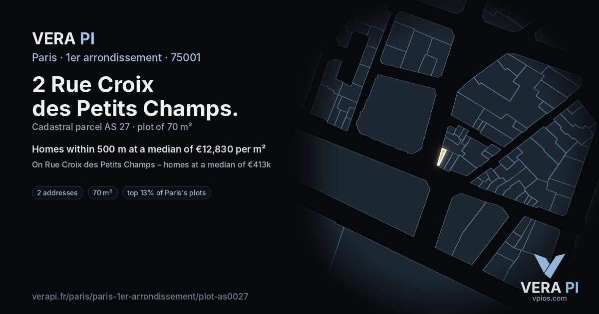 2 Rue Croix des Petits Champs, 1er arrondissement at night – the plot lit, the parcels around coloured by the prices near them