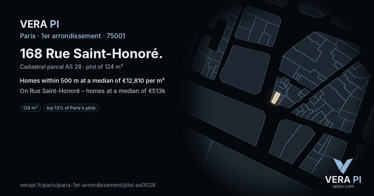 168 Rue Saint-Honoré, 1er arrondissement at night – the plot lit, the parcels around coloured by the prices near them