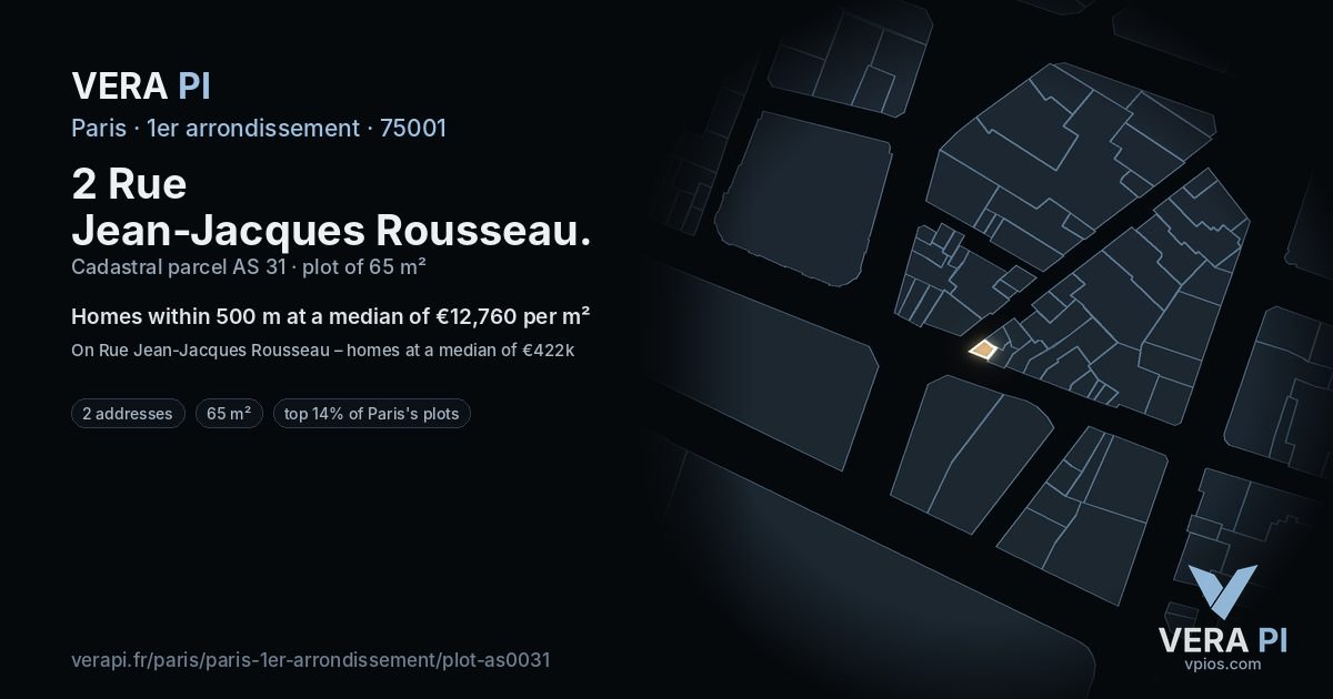 2 Rue Jean-Jacques Rousseau, 1er arrondissement at night – the plot lit, the parcels around coloured by the prices near them