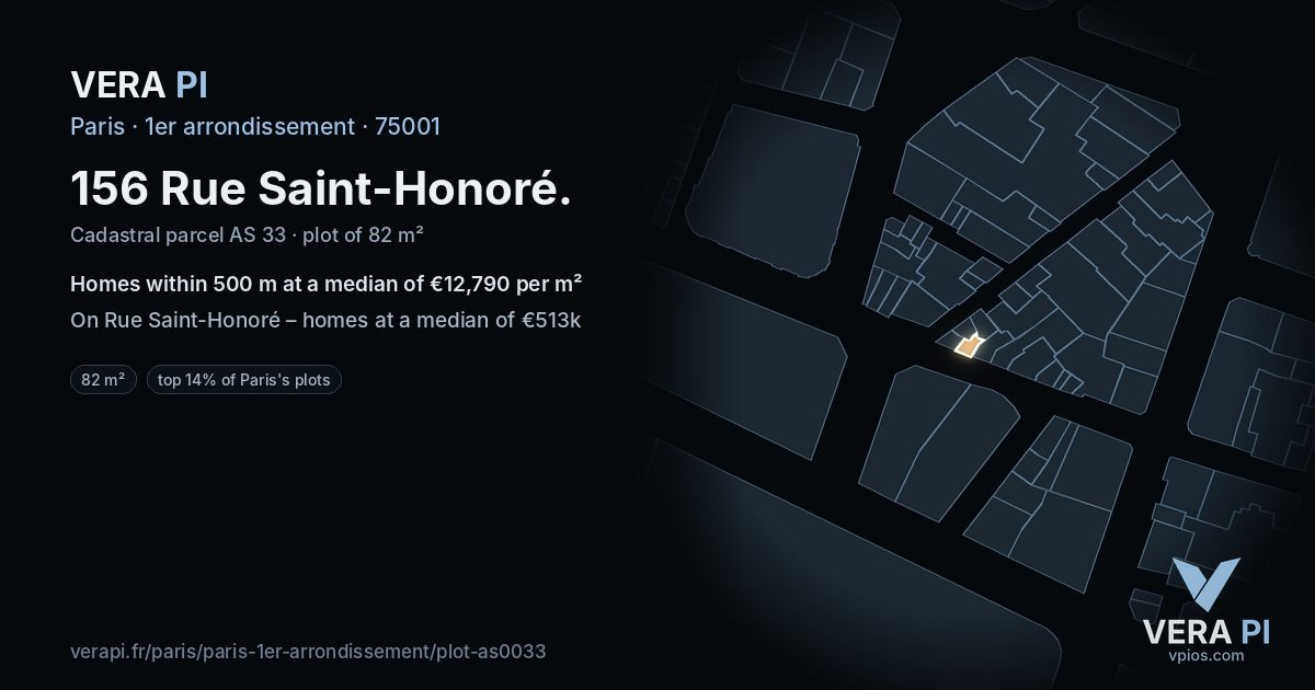 156 Rue Saint-Honoré, 1er arrondissement at night – the plot lit, the parcels around coloured by the prices near them