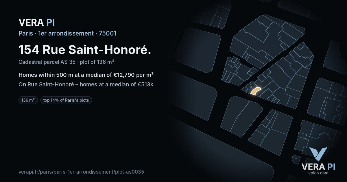 154 Rue Saint-Honoré, 1er arrondissement at night – the plot lit, the parcels around coloured by the prices near them