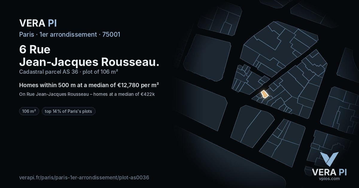 6 Rue Jean-Jacques Rousseau, 1er arrondissement at night – the plot lit, the parcels around coloured by the prices near them