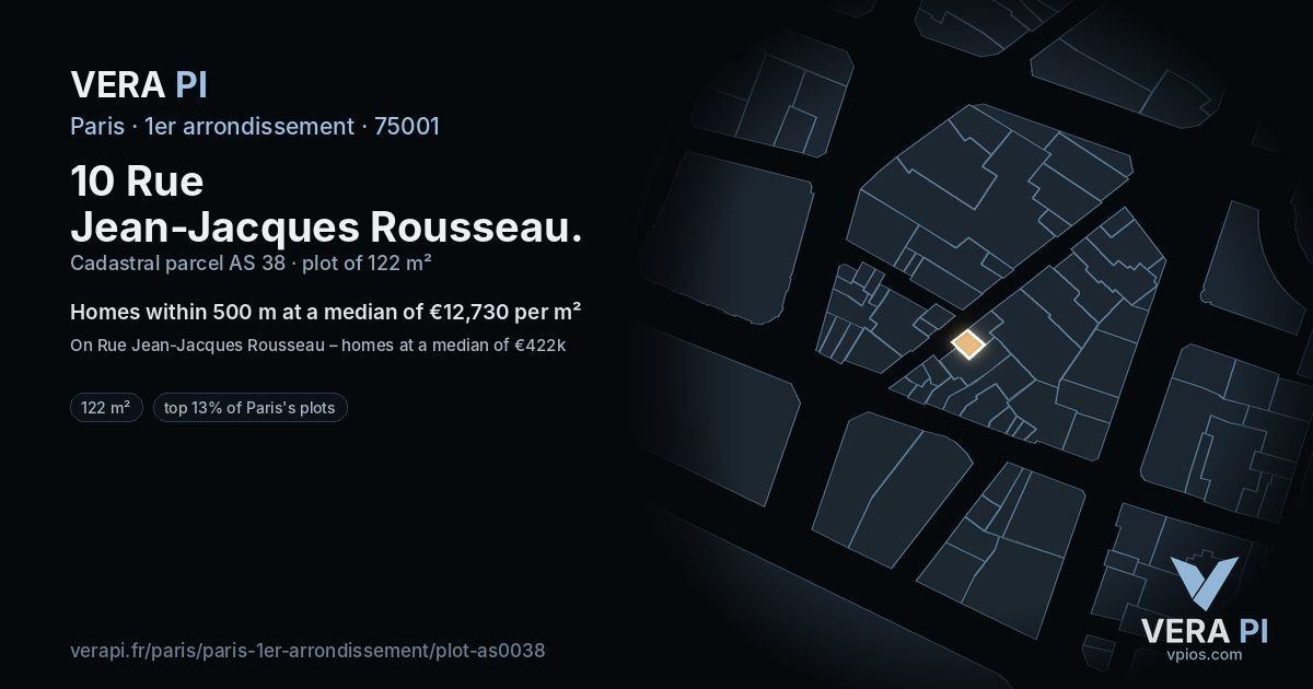 10 Rue Jean-Jacques Rousseau, 1er arrondissement at night – the plot lit, the parcels around coloured by the prices near them