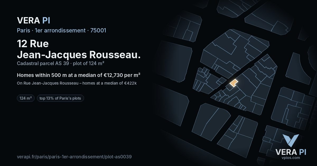 12 Rue Jean-Jacques Rousseau, 1er arrondissement at night – the plot lit, the parcels around coloured by the prices near them