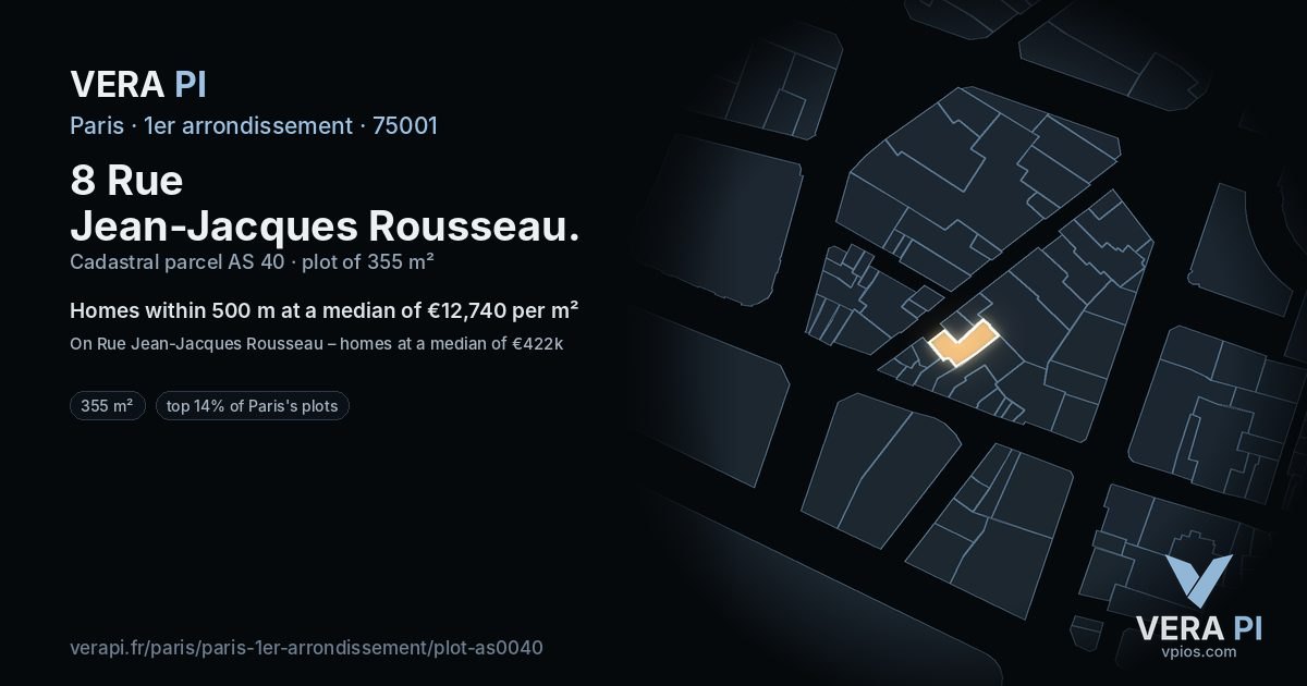 8 Rue Jean-Jacques Rousseau, 1er arrondissement at night – the plot lit, the parcels around coloured by the prices near them