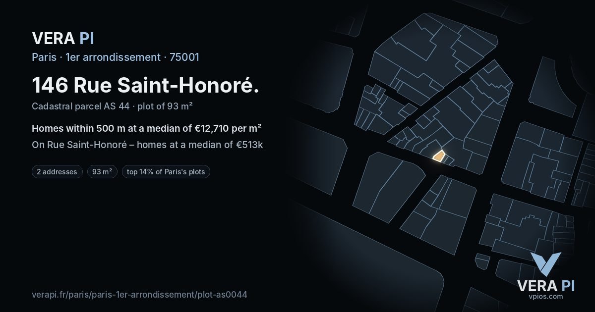 146 Rue Saint-Honoré, 1er arrondissement at night – the plot lit, the parcels around coloured by the prices near them