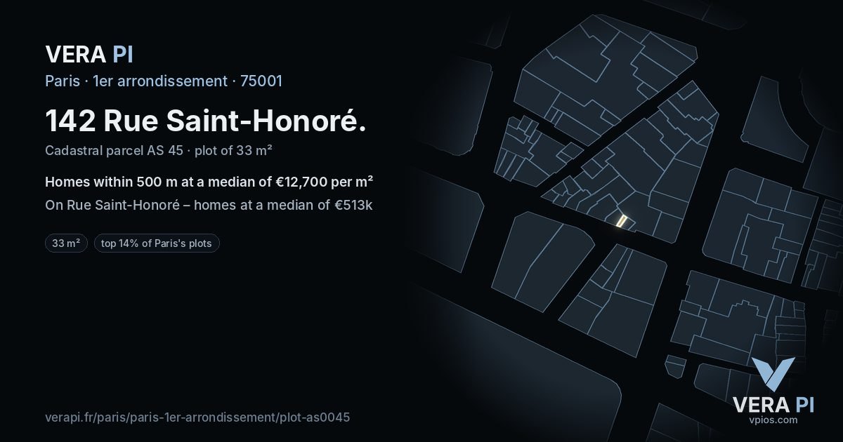 142 Rue Saint-Honoré, 1er arrondissement at night – the plot lit, the parcels around coloured by the prices near them