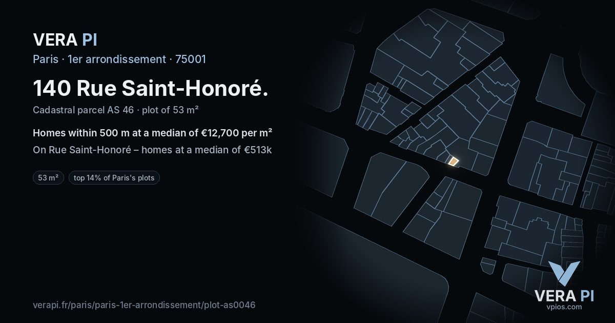 140 Rue Saint-Honoré, 1er arrondissement at night – the plot lit, the parcels around coloured by the prices near them