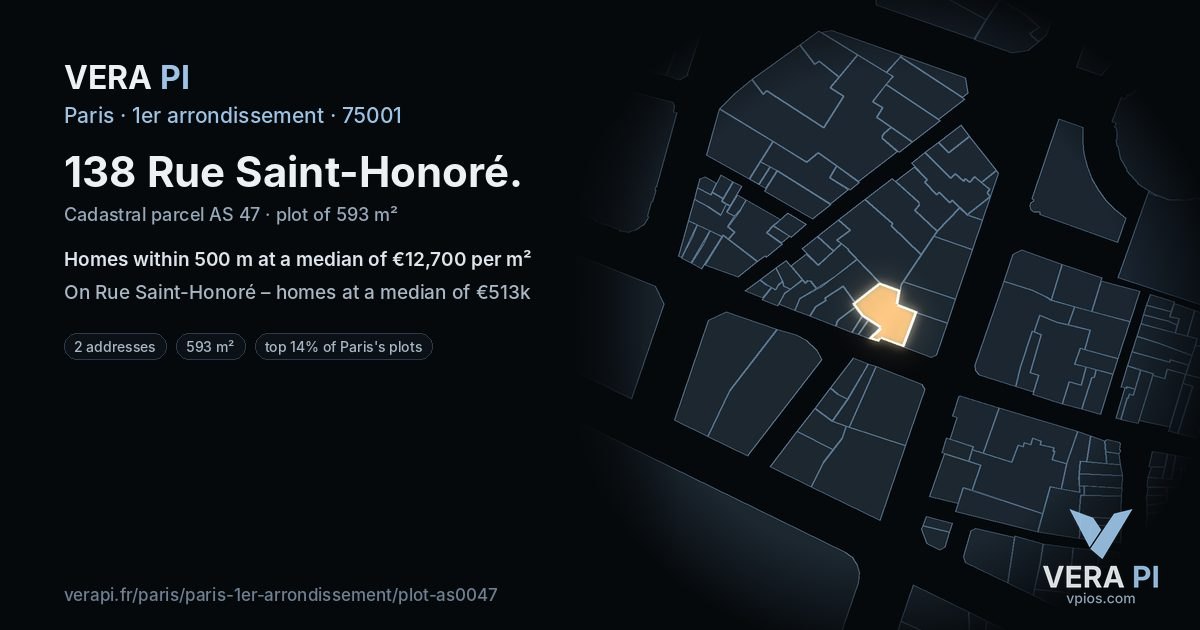 138 Rue Saint-Honoré, 1er arrondissement at night – the plot lit, the parcels around coloured by the prices near them