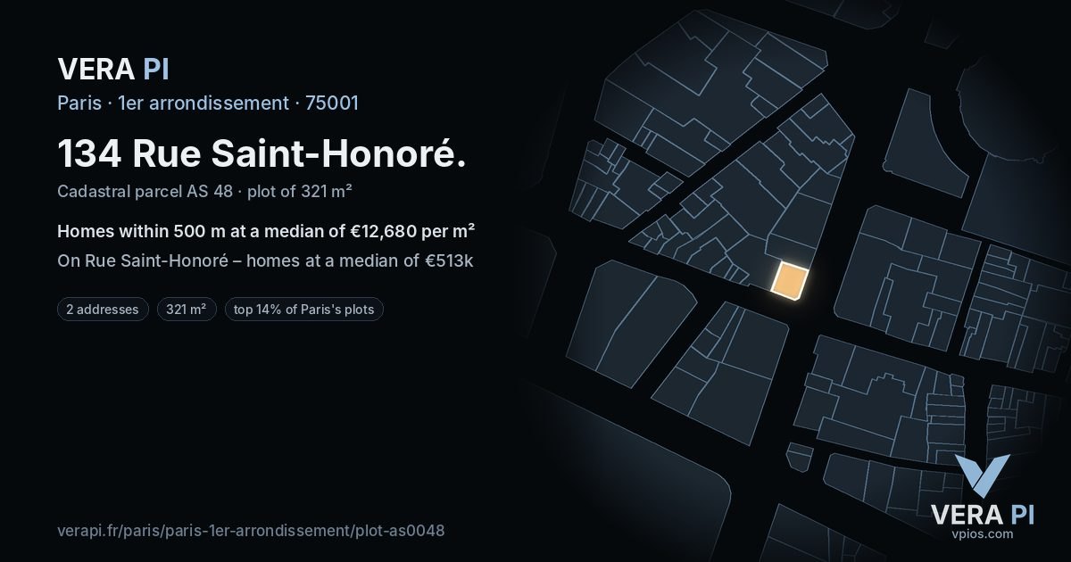 134 Rue Saint-Honoré, 1er arrondissement at night – the plot lit, the parcels around coloured by the prices near them