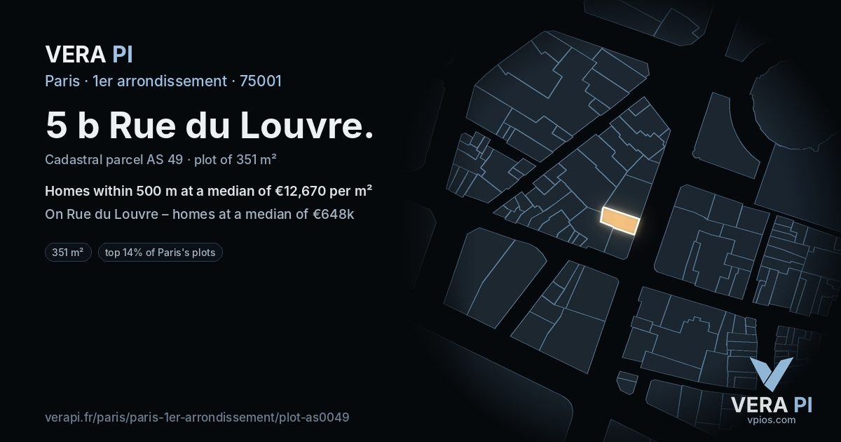 5 b Rue du Louvre, 1er arrondissement at night – the plot lit, the parcels around coloured by the prices near them