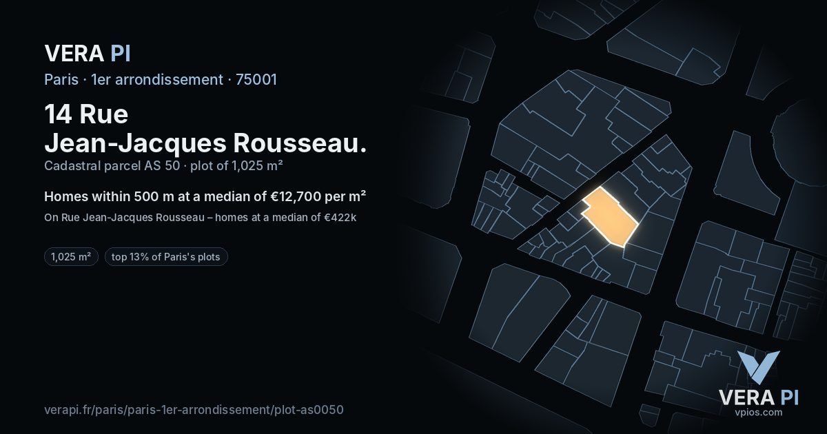 14 Rue Jean-Jacques Rousseau, 1er arrondissement at night – the plot lit, the parcels around coloured by the prices near them