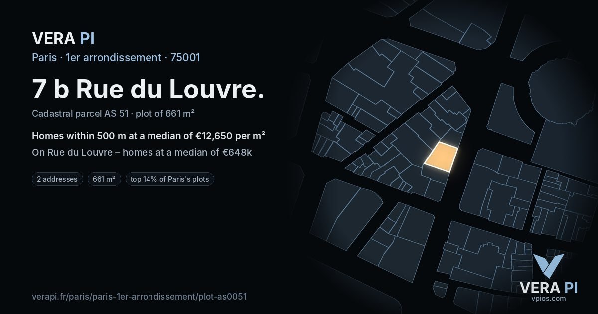 7 b Rue du Louvre, 1er arrondissement at night – the plot lit, the parcels around coloured by the prices near them