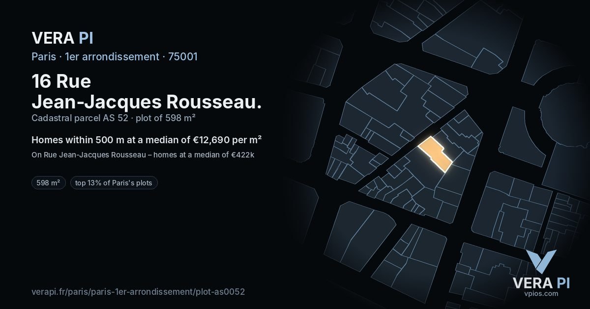 16 Rue Jean-Jacques Rousseau, 1er arrondissement at night – the plot lit, the parcels around coloured by the prices near them