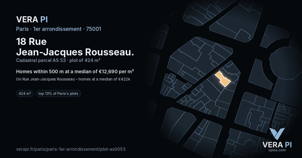 18 Rue Jean-Jacques Rousseau, 1er arrondissement at night – the plot lit, the parcels around coloured by the prices near them