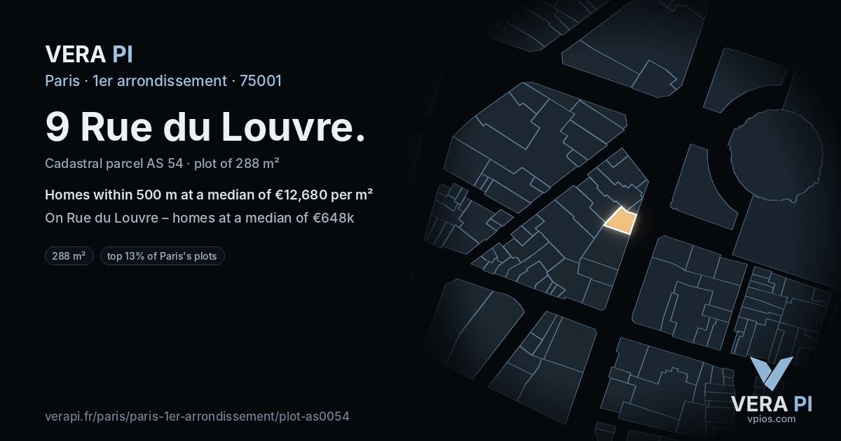 9 Rue du Louvre, 1er arrondissement at night – the plot lit, the parcels around coloured by the prices near them