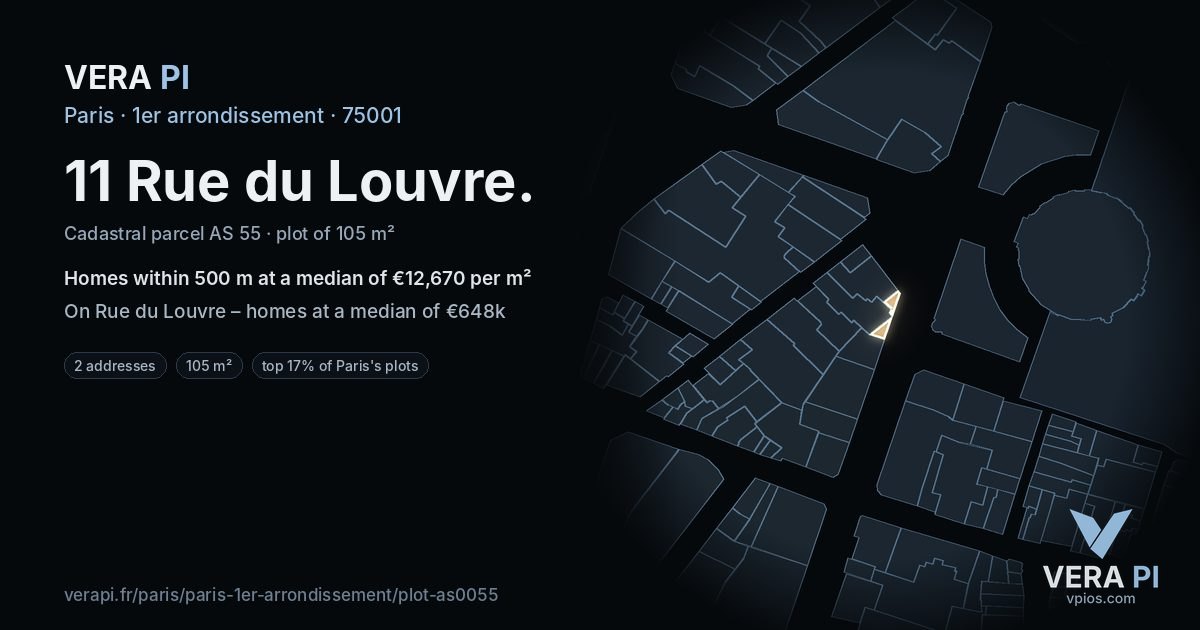 11 Rue du Louvre, 1er arrondissement at night – the plot lit, the parcels around coloured by the prices near them