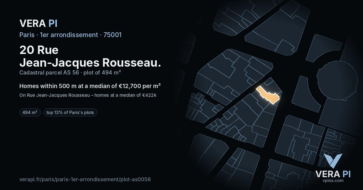 20 Rue Jean-Jacques Rousseau, 1er arrondissement at night – the plot lit, the parcels around coloured by the prices near them