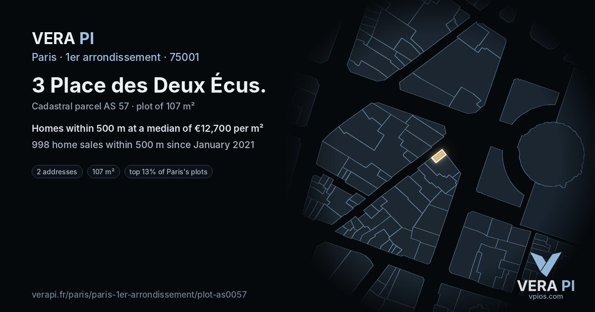 3 Place des Deux Écus, 1er arrondissement at night – the plot lit, the parcels around coloured by the prices near them