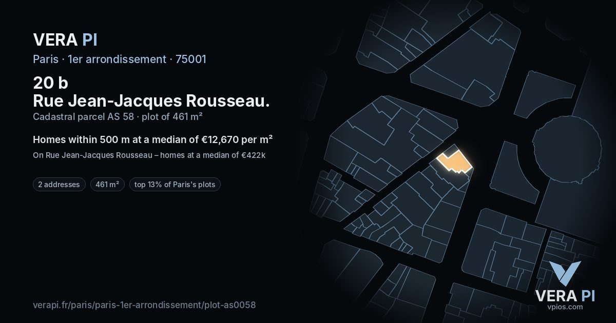20 b Rue Jean-Jacques Rousseau, 1er arrondissement at night – the plot lit, the parcels around coloured by the prices near them