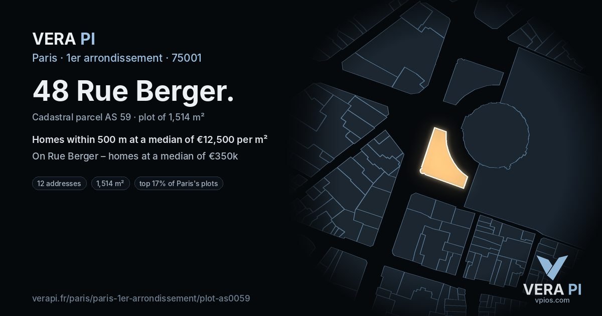 48 Rue Berger, 1er arrondissement at night – the plot lit, the parcels around coloured by the prices near them
