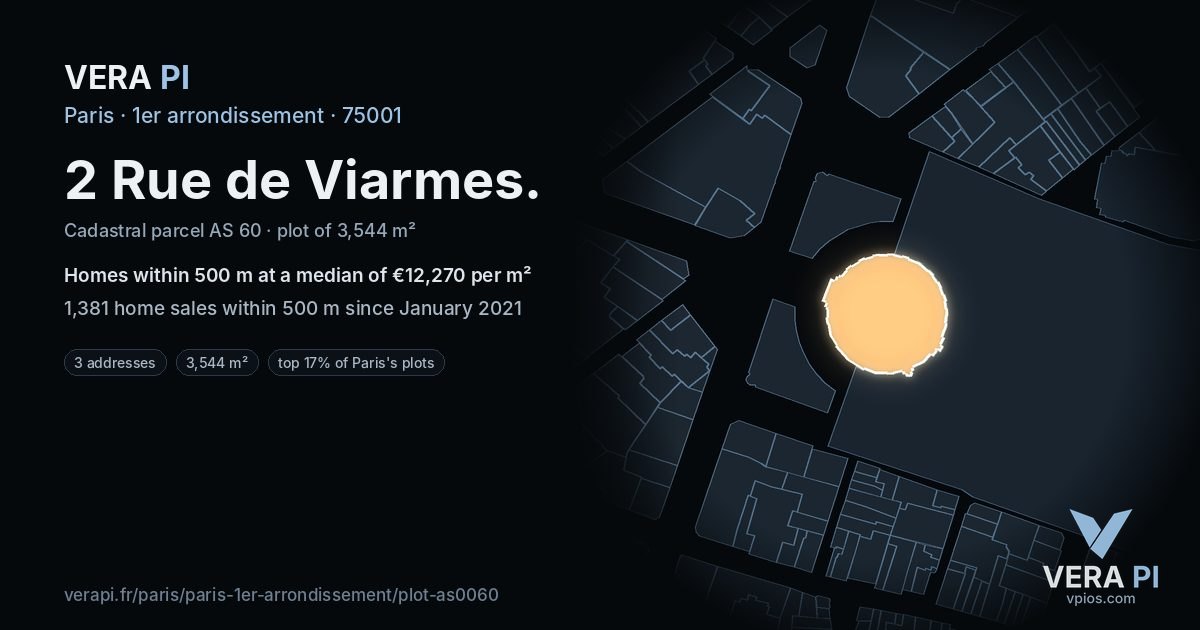 2 Rue de Viarmes, 1er arrondissement at night – the plot lit, the parcels around coloured by the prices near them