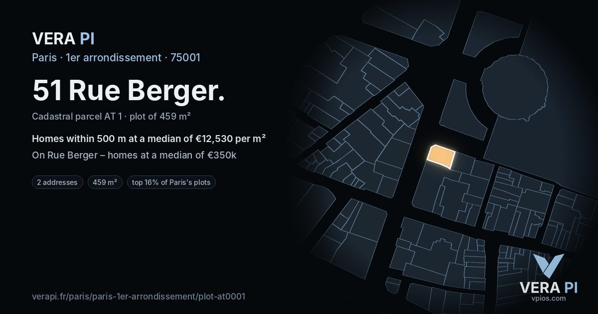 51 Rue Berger, 1er arrondissement at night – the plot lit, the parcels around coloured by the prices near them