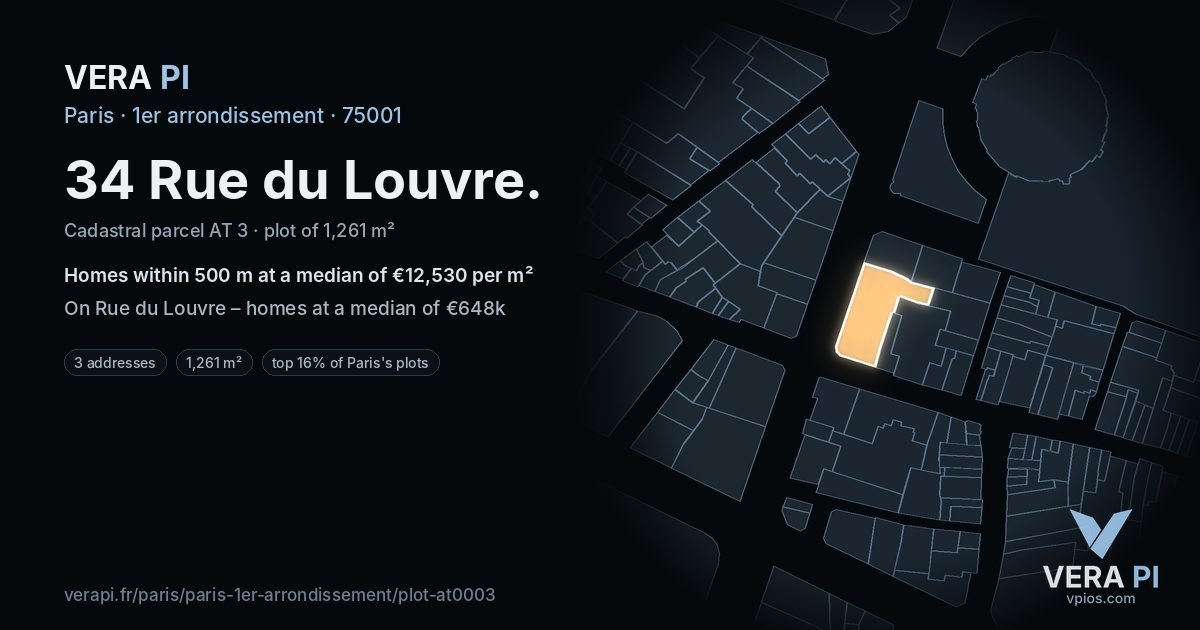 34 Rue du Louvre, 1er arrondissement at night – the plot lit, the parcels around coloured by the prices near them