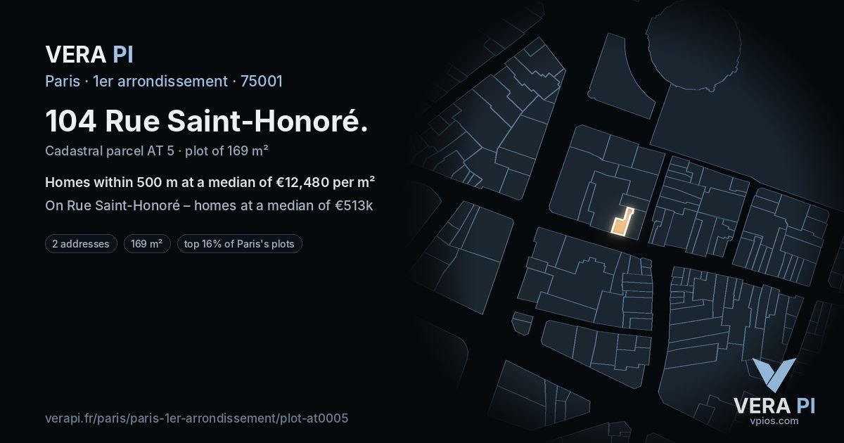 104 Rue Saint-Honoré, 1er arrondissement at night – the plot lit, the parcels around coloured by the prices near them