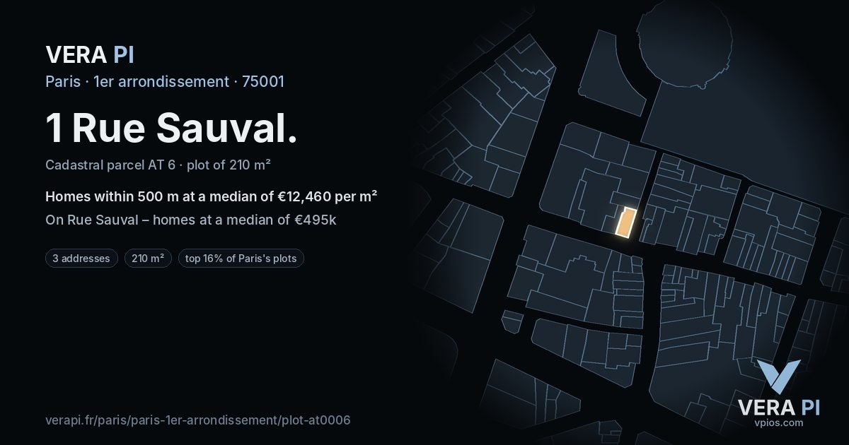 1 Rue Sauval, 1er arrondissement at night – the plot lit, the parcels around coloured by the prices near them